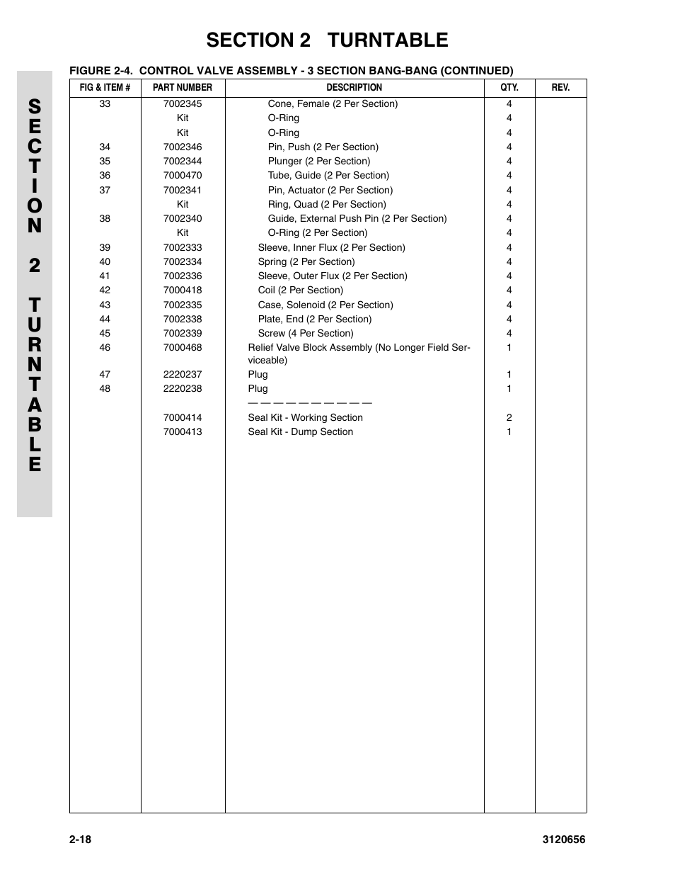 JLG 60HA ANSI Parts Manual User Manual | Page 90 / 352