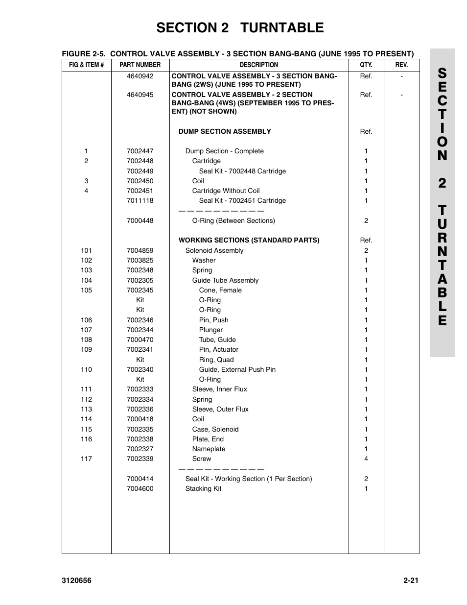 JLG 60HA ANSI Parts Manual User Manual | Page 93 / 352