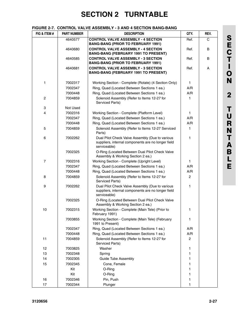 JLG 60HA ANSI Parts Manual User Manual | Page 99 / 352