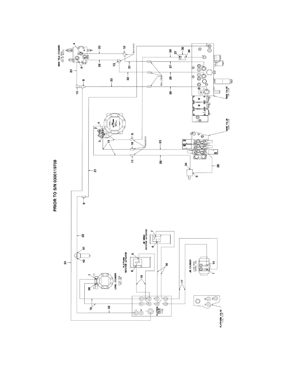 Figure 6-1. hydraulic diagram - boom | JLG 1250AJP Parts Manual User Manual | Page 286 / 444