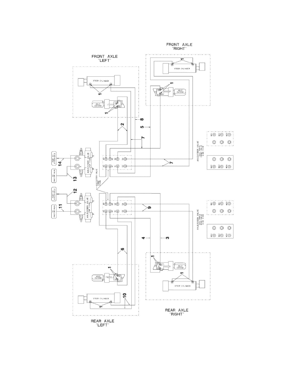 Figure 6-4. hydraulic diagram - steer | JLG 1250AJP Parts Manual User Manual | Page 296 / 444