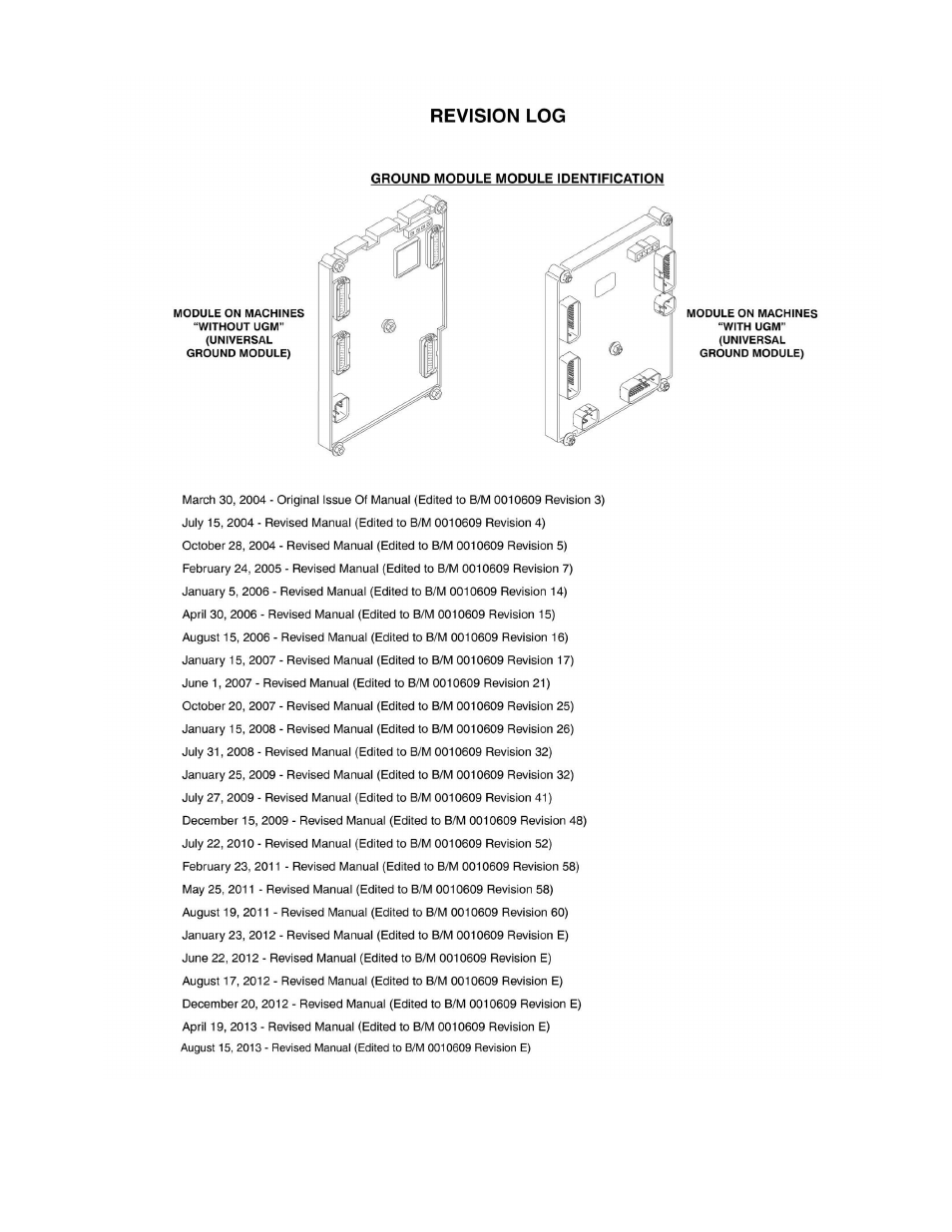 JLG 1250AJP Parts Manual User Manual | Page 3 / 444