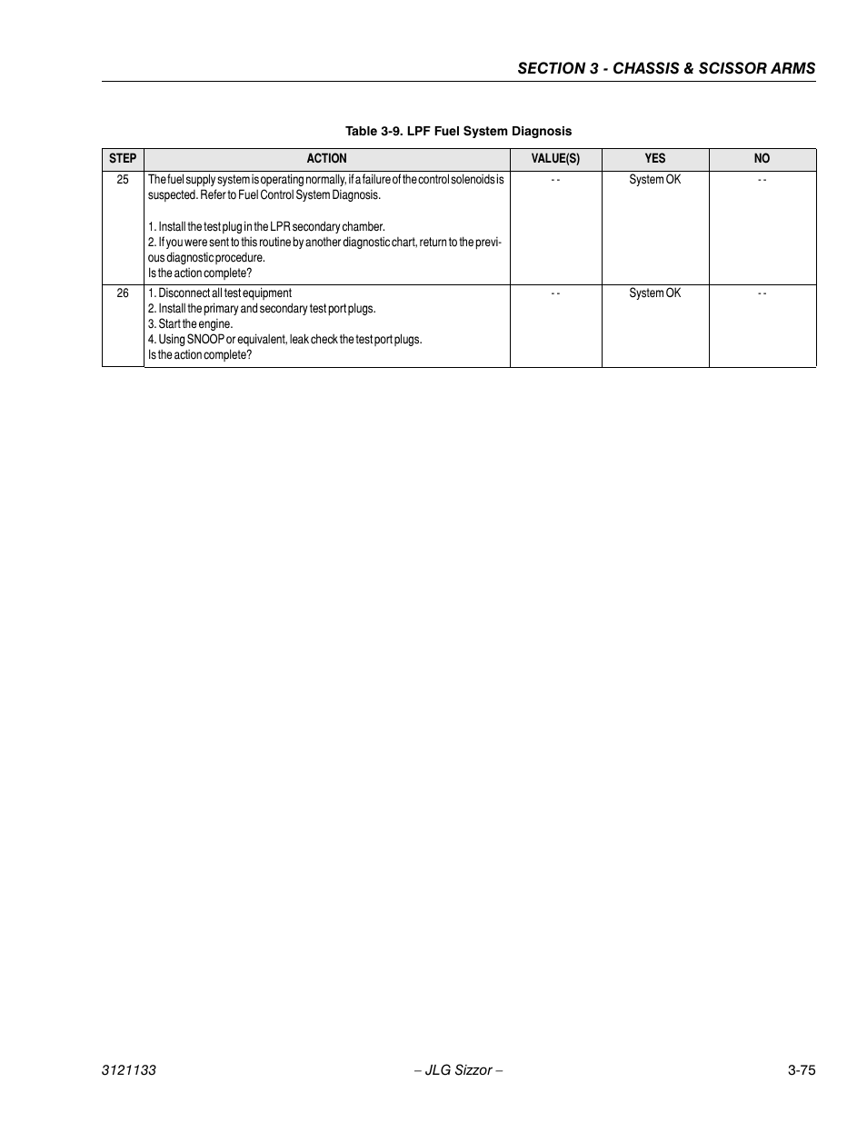 JLG 4394RT Service Manual User Manual | Page 111 / 228