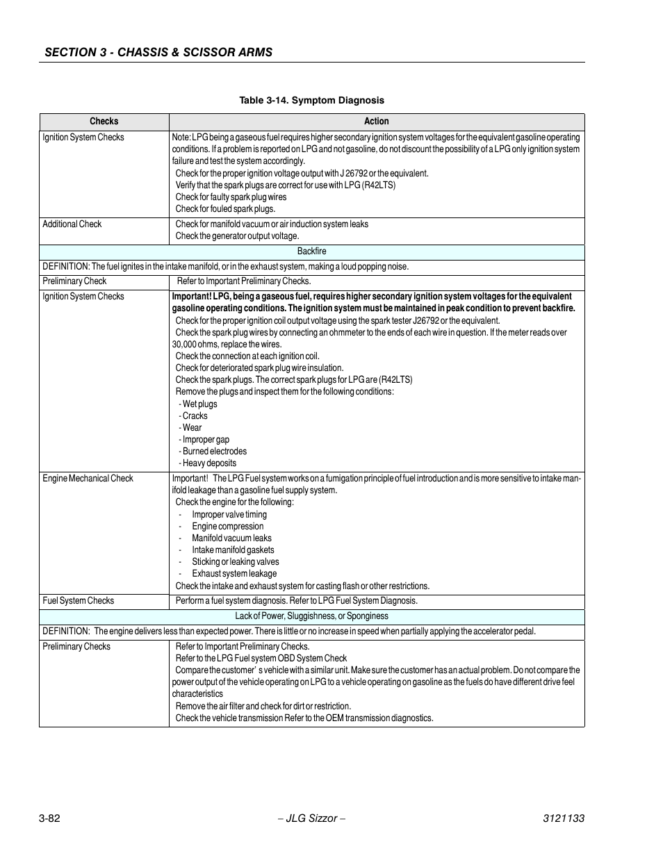 JLG 4394RT Service Manual User Manual | Page 118 / 228