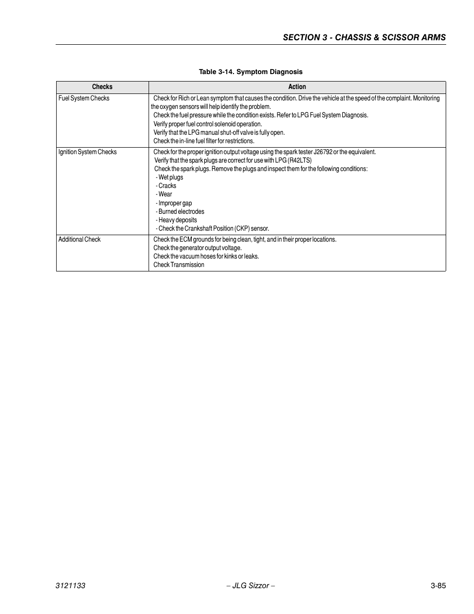 JLG 4394RT Service Manual User Manual | Page 121 / 228