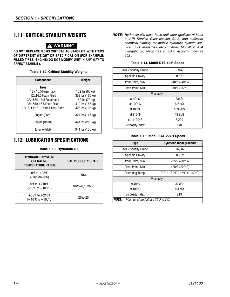 11 critical stability weights, 12 lubrication specifications, Critical stability weights -4 | Lubrication specifications -4, Hydraulic oil -4, Mobil dte 13m specs -4, Mobil eal 224h specs -4 | JLG 4394RT Service Manual User Manual | Page 14 / 228