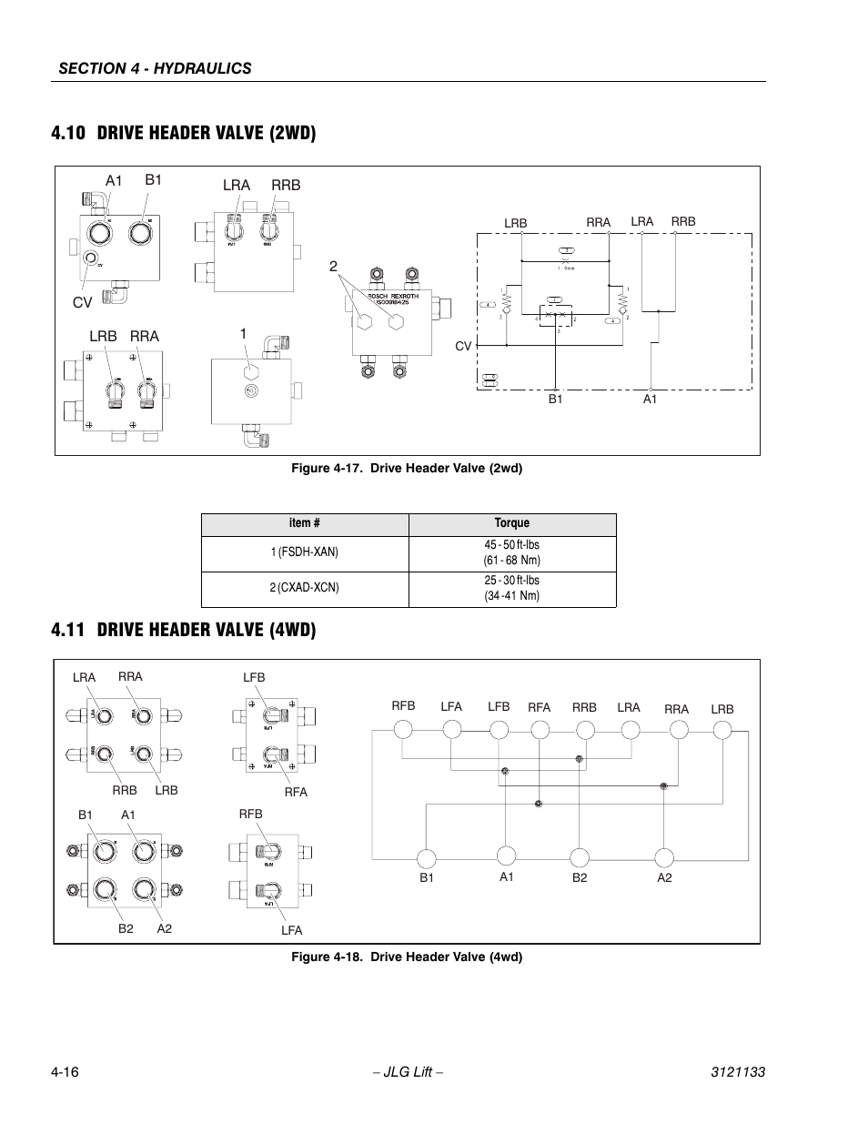 10 drive header valve (2wd), 11 drive header valve (4wd), Drive header valve (2wd) -16 | Drive header valve (4wd) -16 | JLG 4394RT Service Manual User Manual | Page 140 / 228