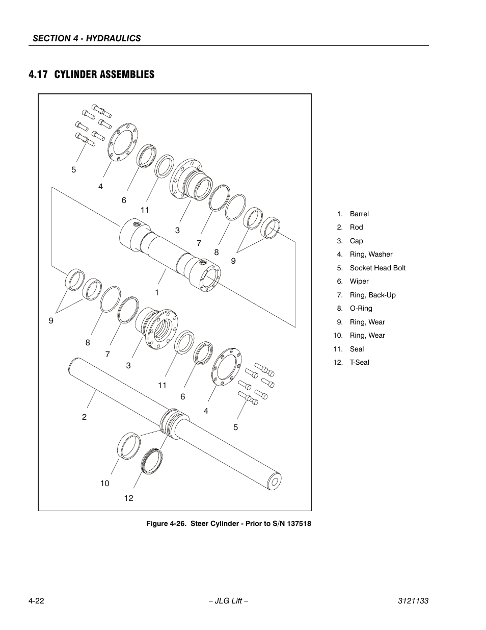 17 cylinder assemblies, Cylinder assemblies -22, Steer cylinder - prior to s/n 137518 -22 | JLG 4394RT Service Manual User Manual | Page 146 / 228