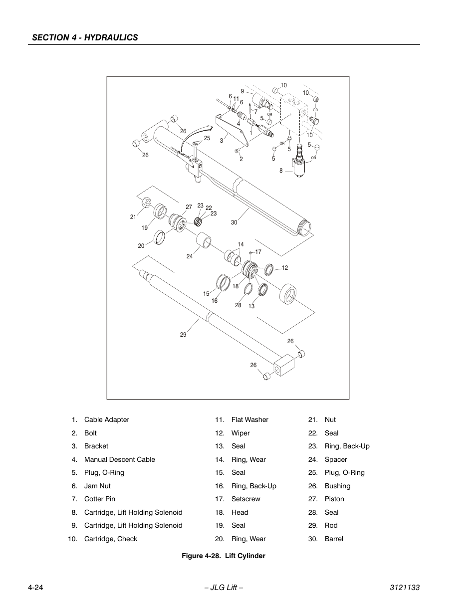 Lift cylinder -24 | JLG 4394RT Service Manual User Manual | Page 148 / 228