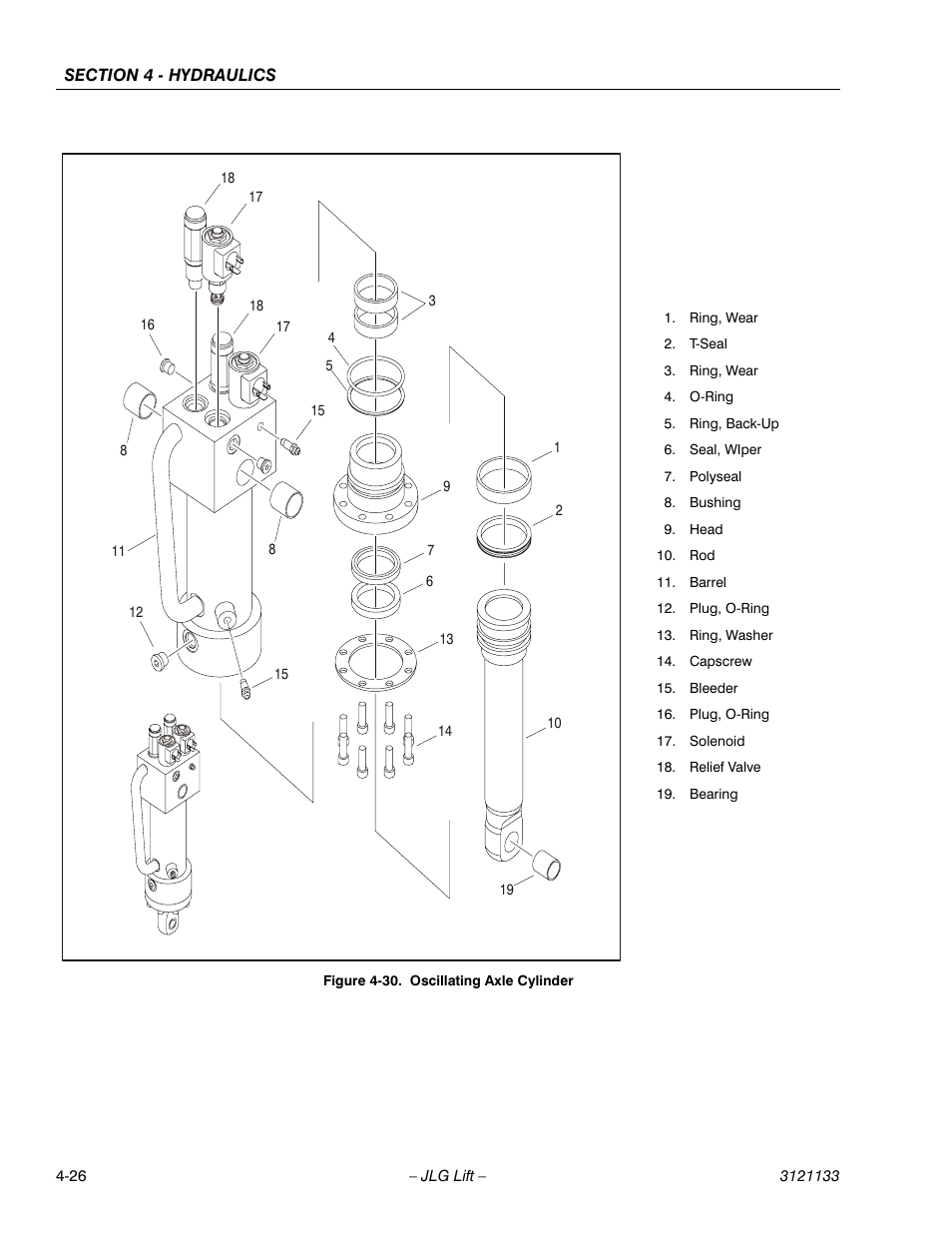 Oscillating axle cylinder -26 | JLG 4394RT Service Manual User Manual | Page 150 / 228