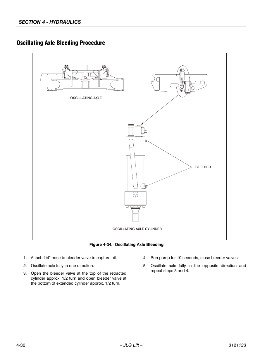 Oscillating axle bleeding procedure, Oscillating axle bleeding -30 | JLG 4394RT Service Manual User Manual | Page 154 / 228