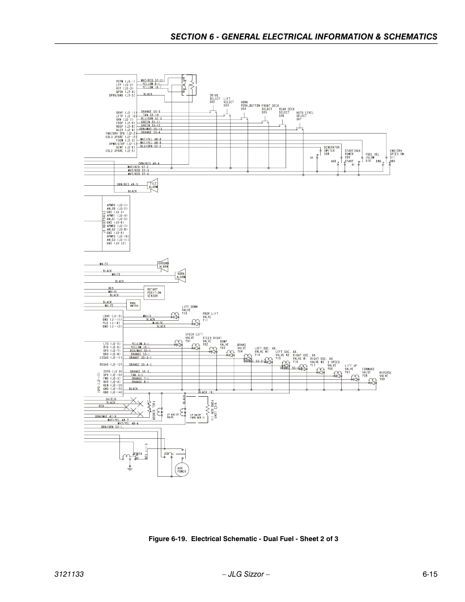 JLG 4394RT Service Manual User Manual | Page 193 / 228