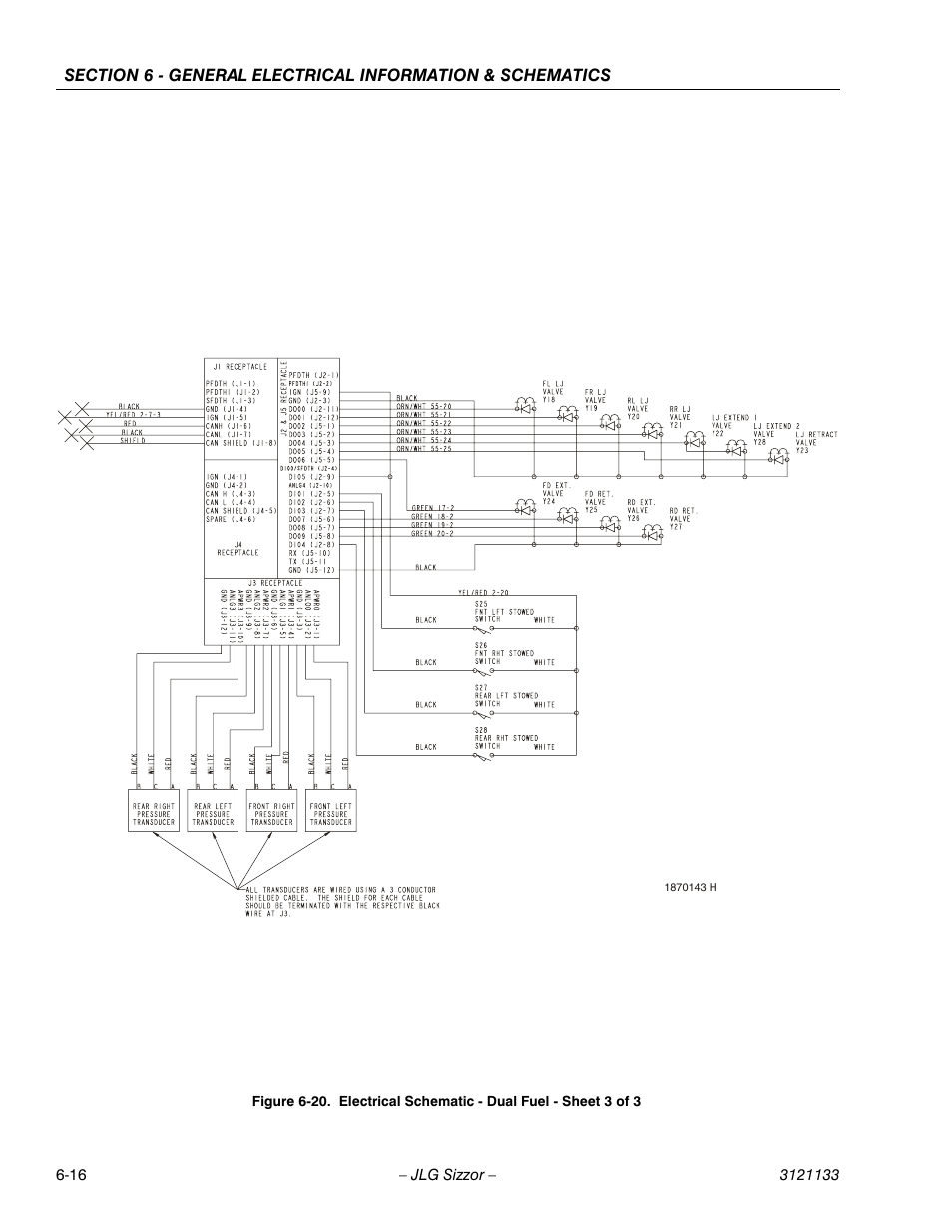 JLG 4394RT Service Manual User Manual | Page 194 / 228