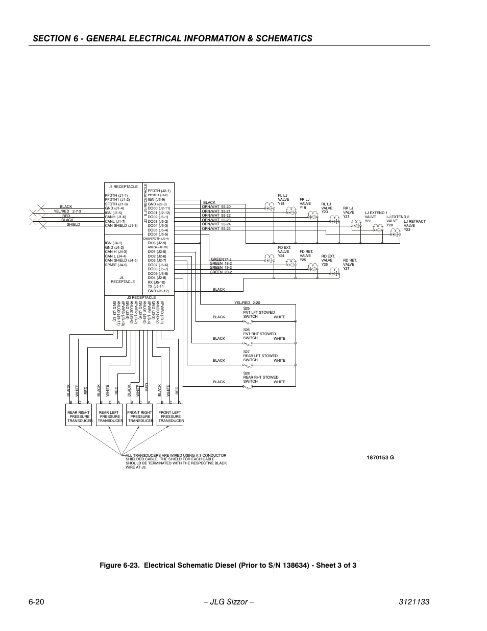JLG 4394RT Service Manual User Manual | Page 198 / 228