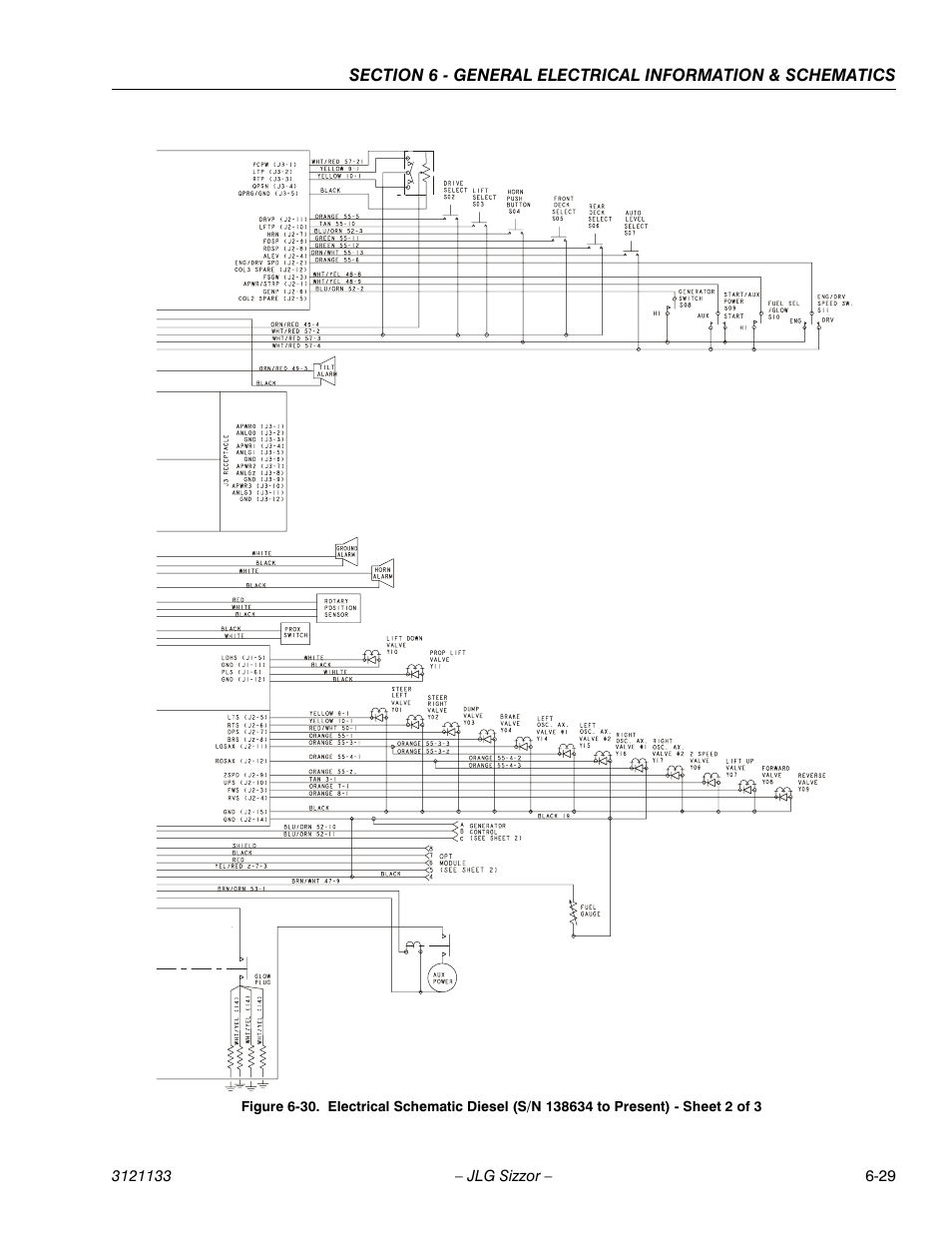 JLG 4394RT Service Manual User Manual | Page 207 / 228