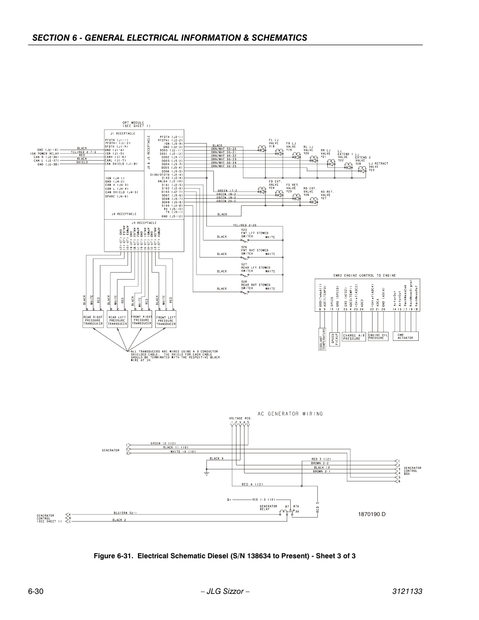 JLG 4394RT Service Manual User Manual | Page 208 / 228