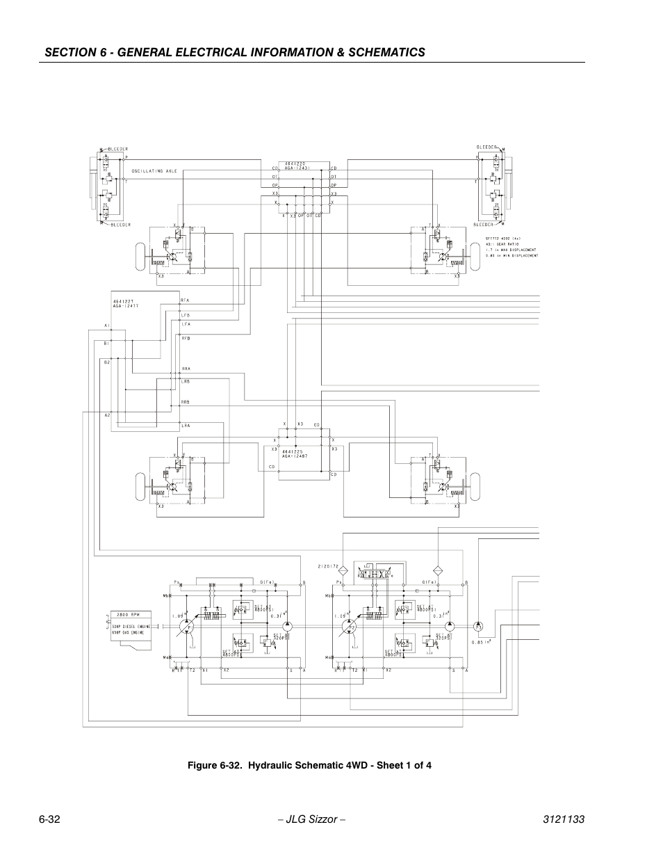 Hydraulic schematic 4wd - sheet 1 of 4 -32 | JLG 4394RT Service Manual User Manual | Page 210 / 228