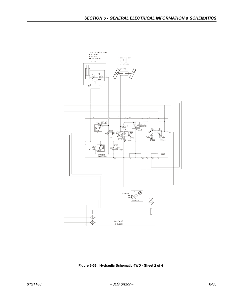 Hydraulic schematic 4wd - sheet 2 of 4 -33 | JLG 4394RT Service Manual User Manual | Page 211 / 228