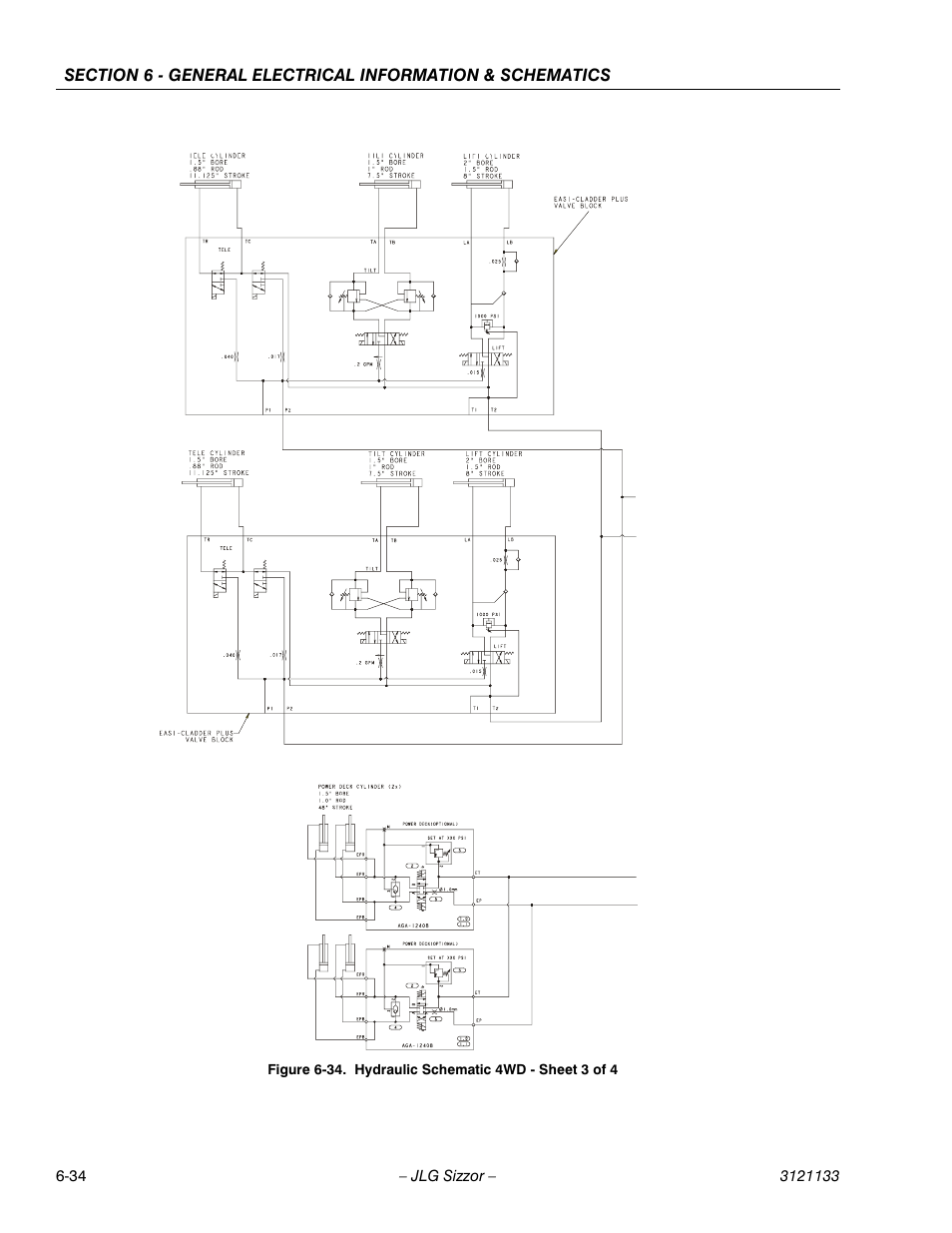 Hydraulic schematic 4wd - sheet 3 of 4 -34 | JLG 4394RT Service Manual User Manual | Page 212 / 228