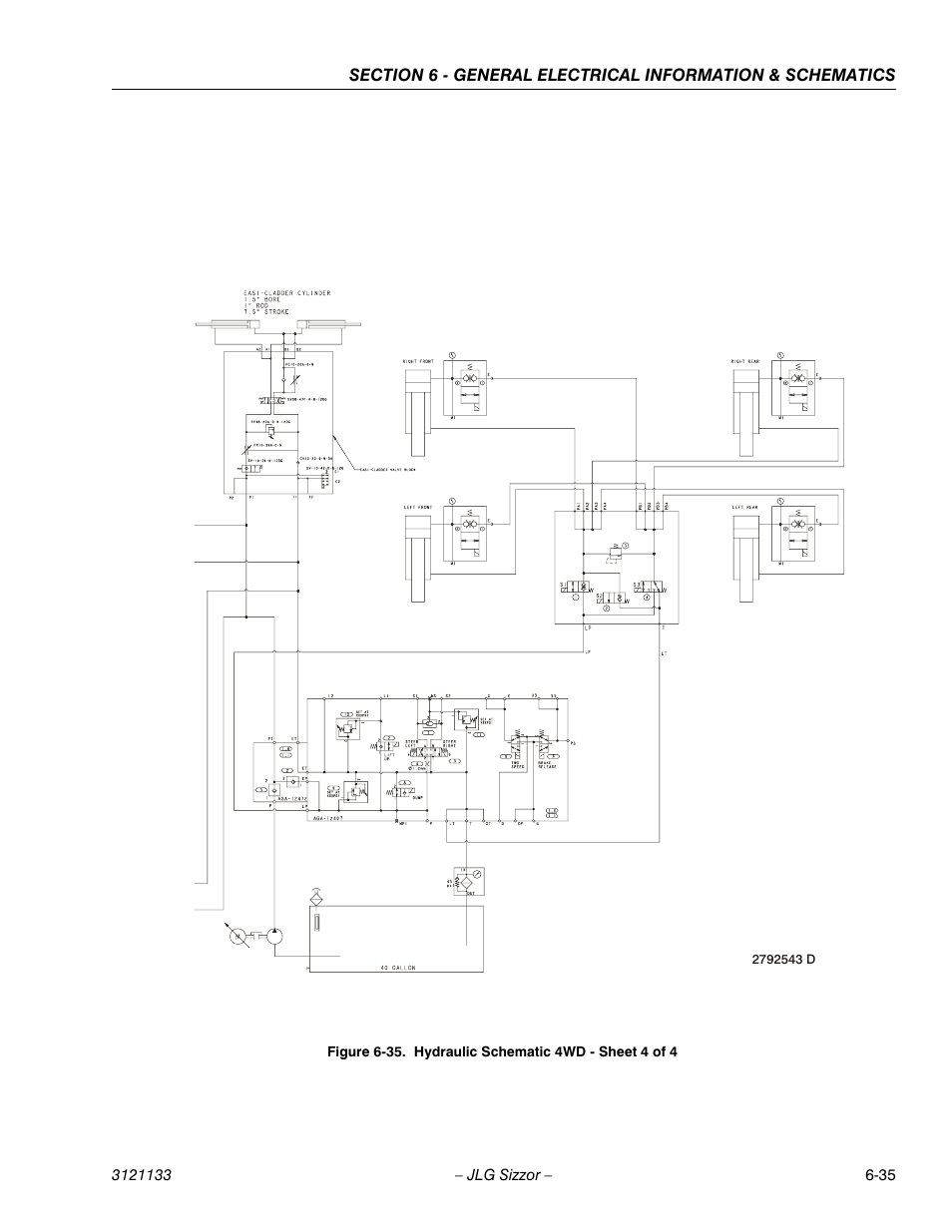 Hydraulic schematic 4wd - sheet 4 of 4 -35 | JLG 4394RT Service Manual User Manual | Page 213 / 228
