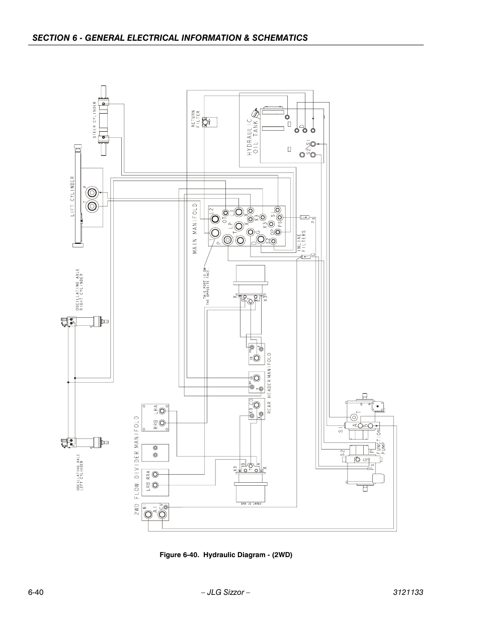 Hydraulic diagram - (2wd) -40 | JLG 4394RT Service Manual User Manual | Page 218 / 228