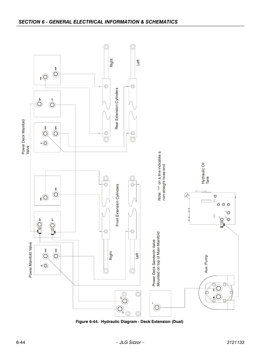 Hydraulic diagram - deck extension (dual) -44 | JLG 4394RT Service Manual User Manual | Page 222 / 228