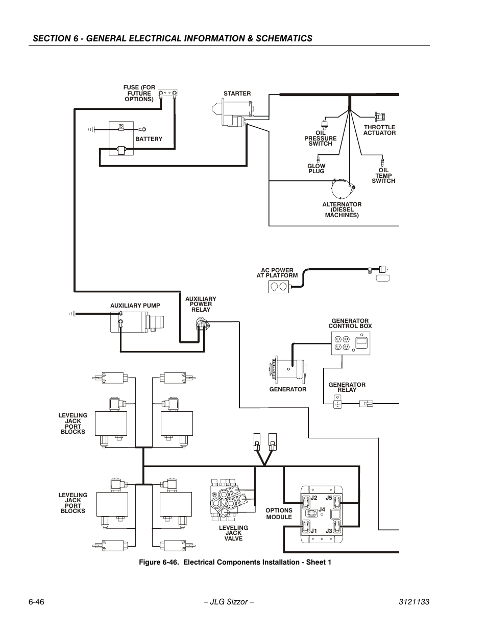 Electrical components installation - sheet 1 -46 | JLG 4394RT Service Manual User Manual | Page 224 / 228