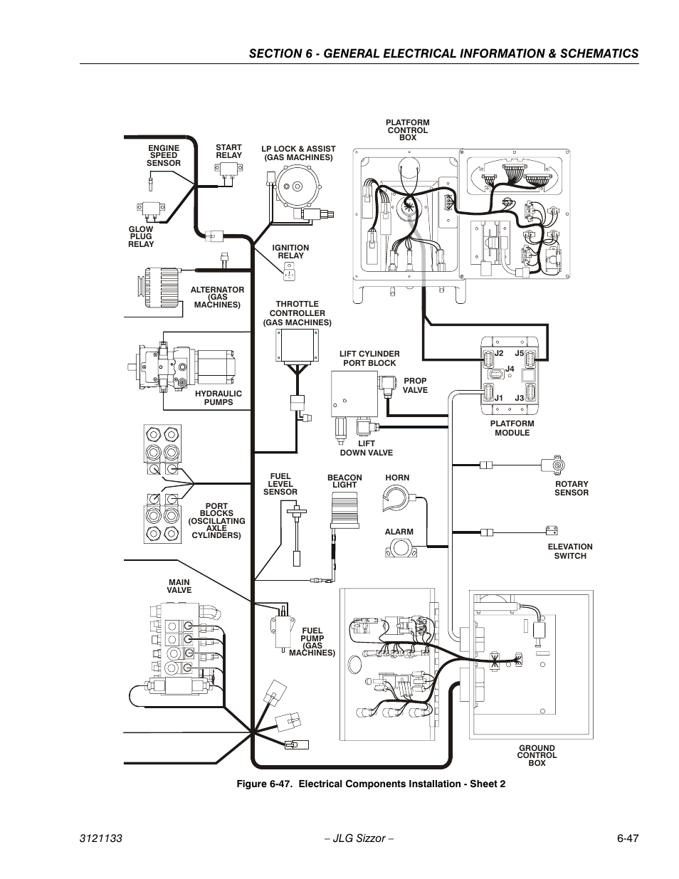 Electrical components installation - sheet 2 -47 | JLG 4394RT Service Manual User Manual | Page 225 / 228
