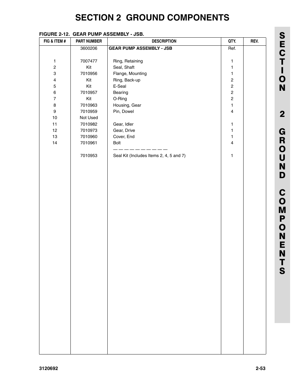 JLG 40RTS ANSI Parts Manual User Manual | Page 103 / 220