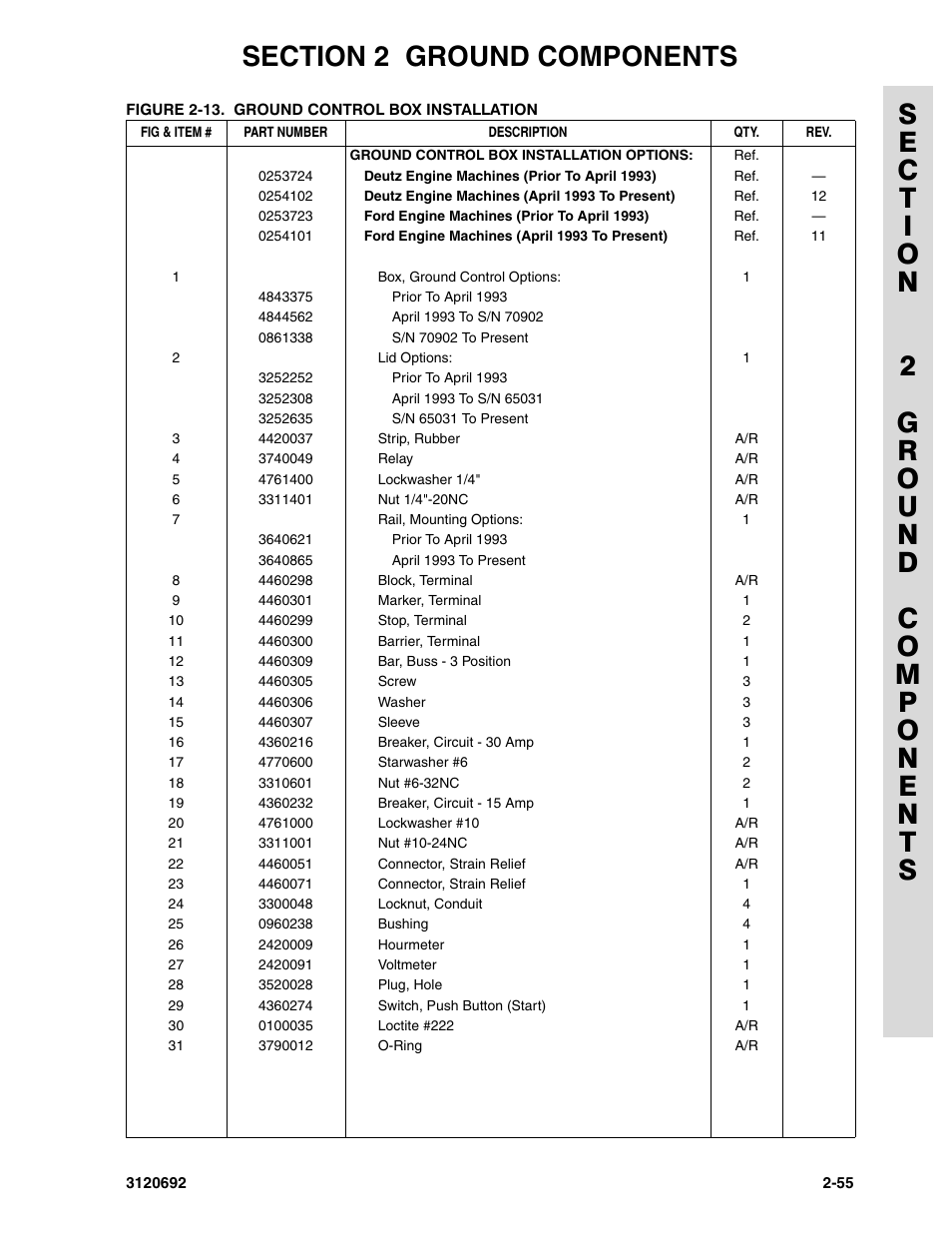JLG 40RTS ANSI Parts Manual User Manual | Page 105 / 220