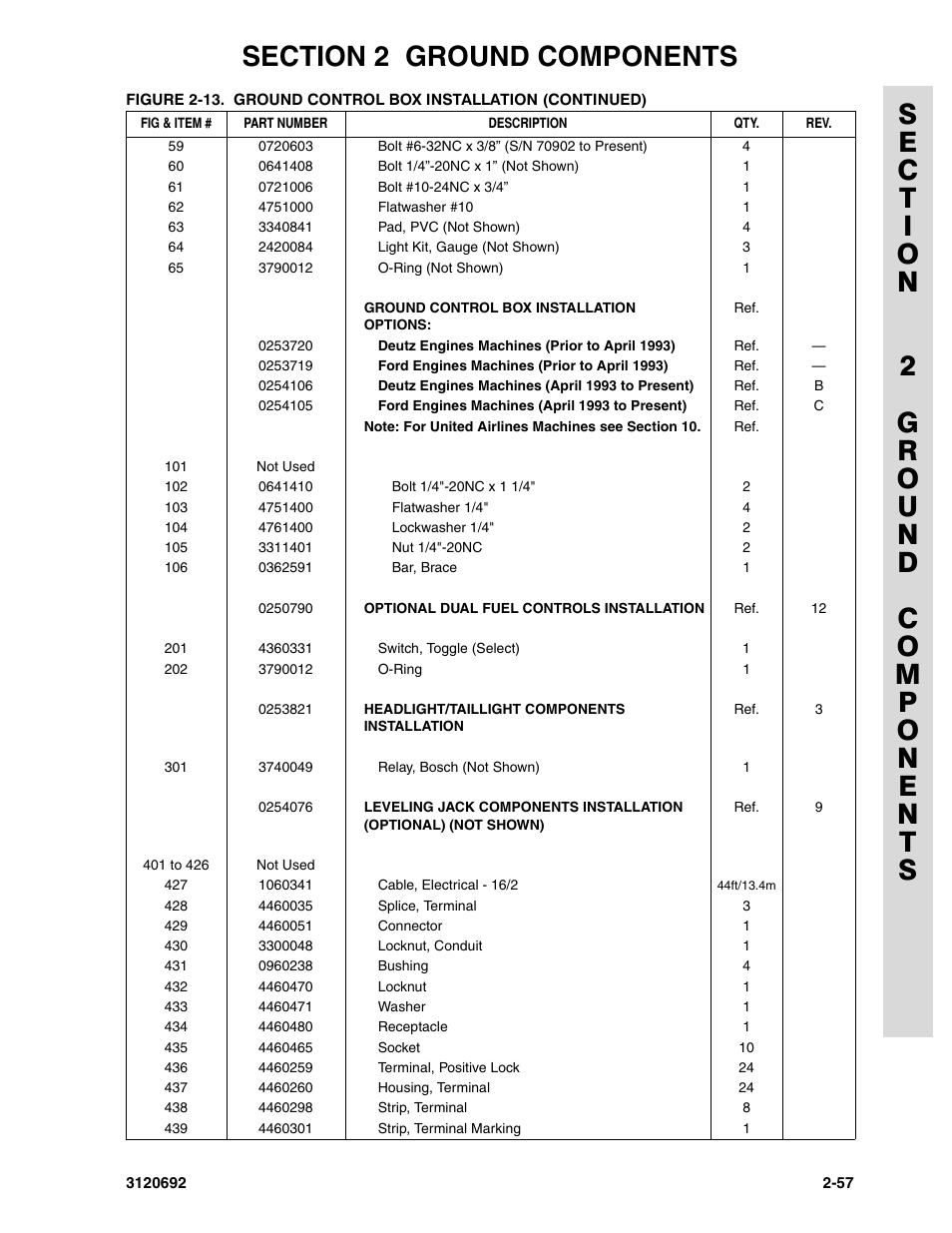 JLG 40RTS ANSI Parts Manual User Manual | Page 107 / 220