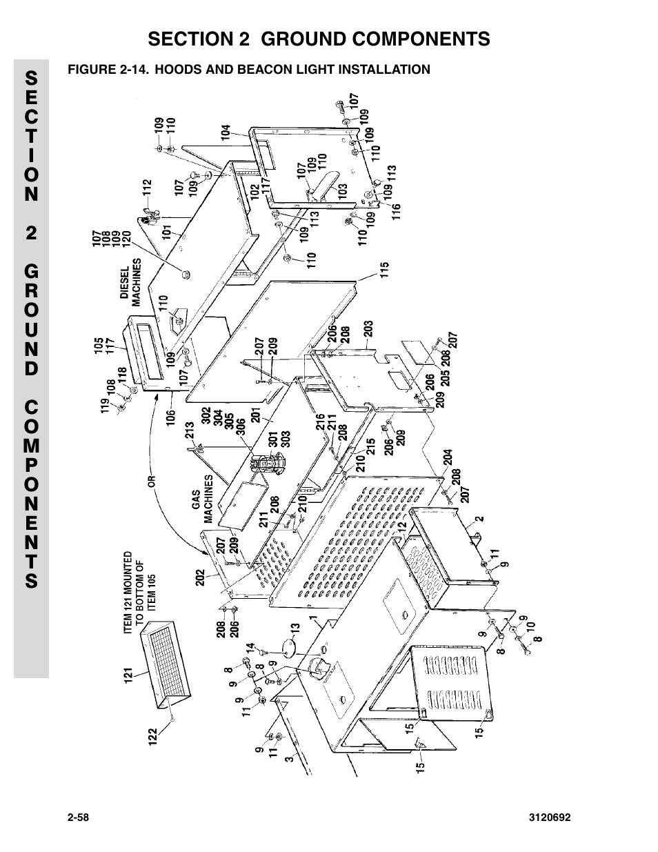 Figure 2-14. hoods and beacon light installation | JLG 40RTS ANSI Parts Manual User Manual | Page 108 / 220