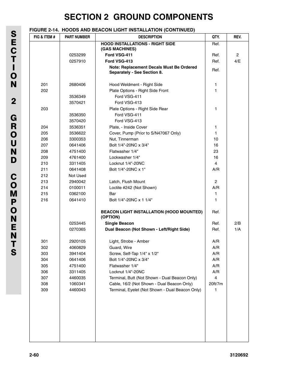 JLG 40RTS ANSI Parts Manual User Manual | Page 110 / 220
