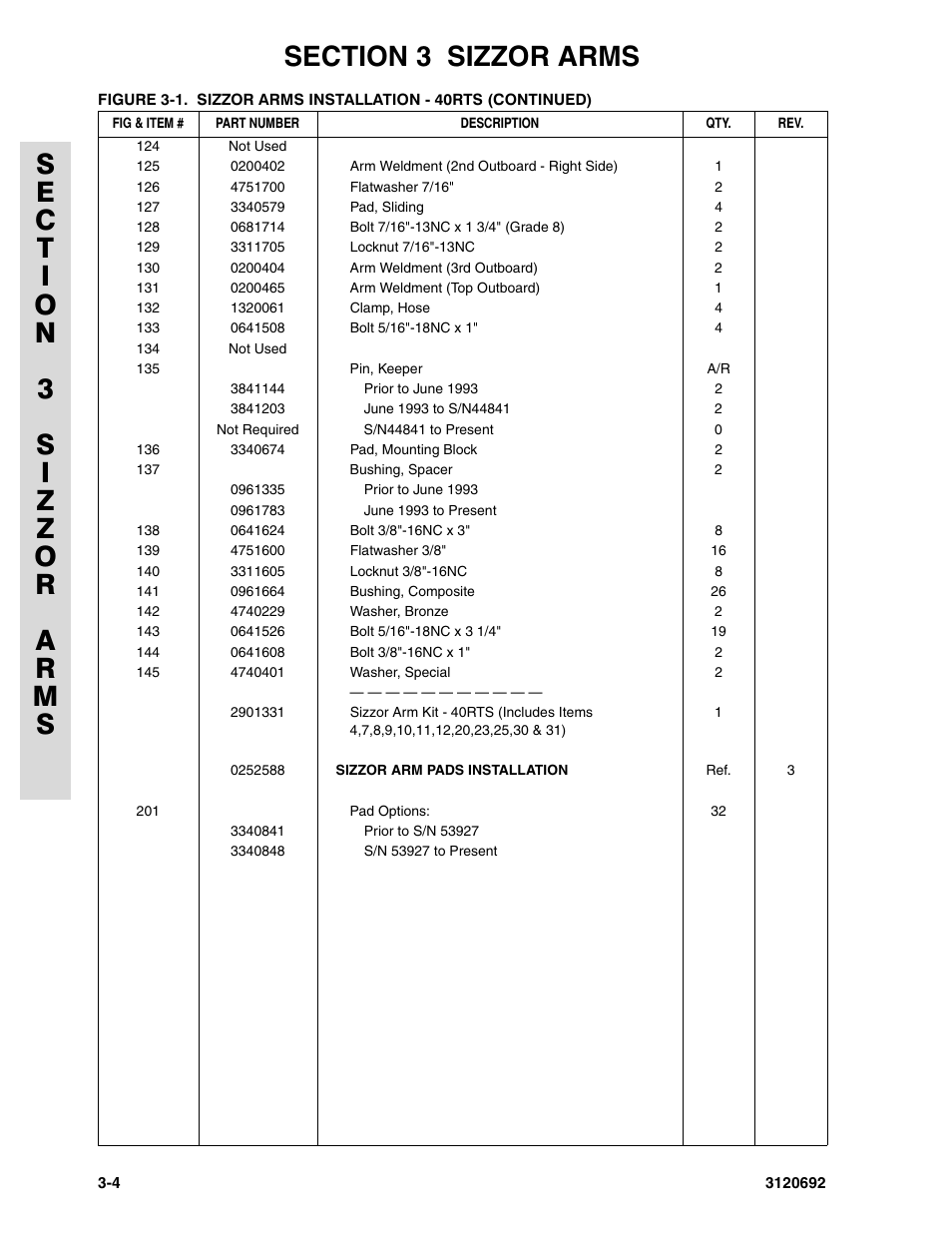 JLG 40RTS ANSI Parts Manual User Manual | Page 114 / 220