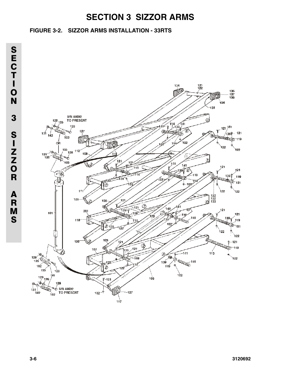 Figure 3-2. sizzor arms installation - 33rts | JLG 40RTS ANSI Parts Manual User Manual | Page 116 / 220