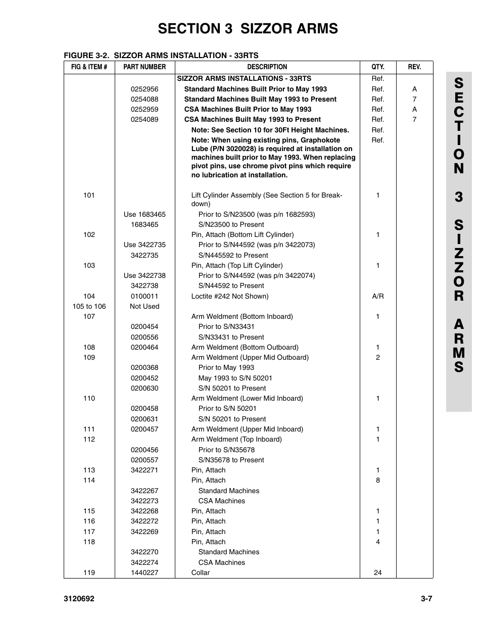 JLG 40RTS ANSI Parts Manual User Manual | Page 117 / 220