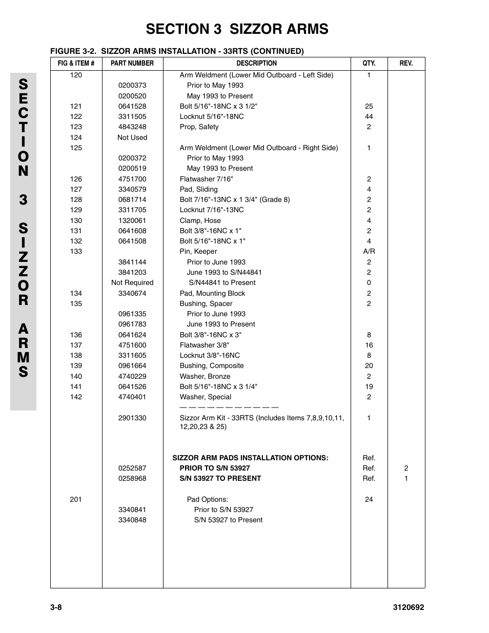 JLG 40RTS ANSI Parts Manual User Manual | Page 118 / 220