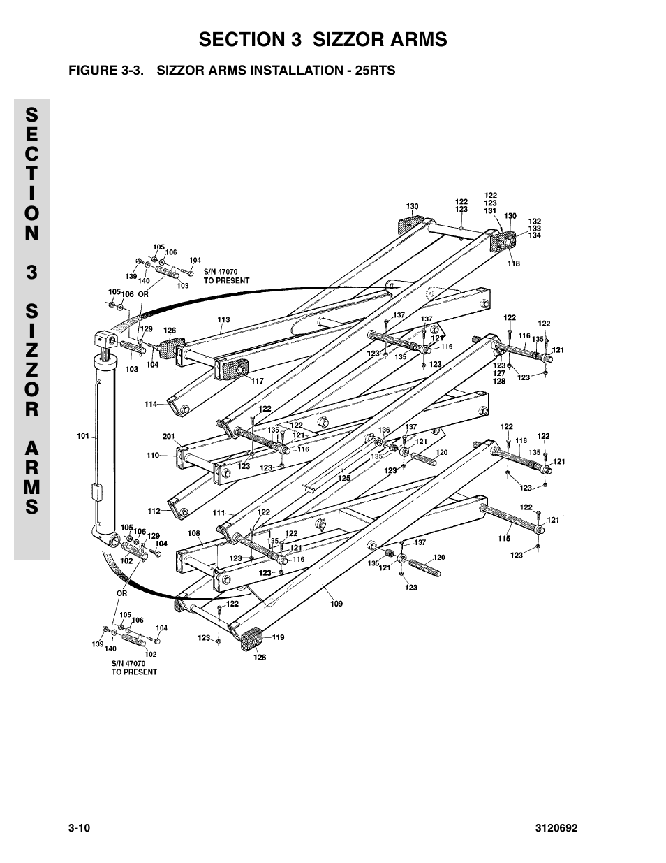 Figure 3-3. sizzor arms installation - 25rts | JLG 40RTS ANSI Parts Manual User Manual | Page 120 / 220