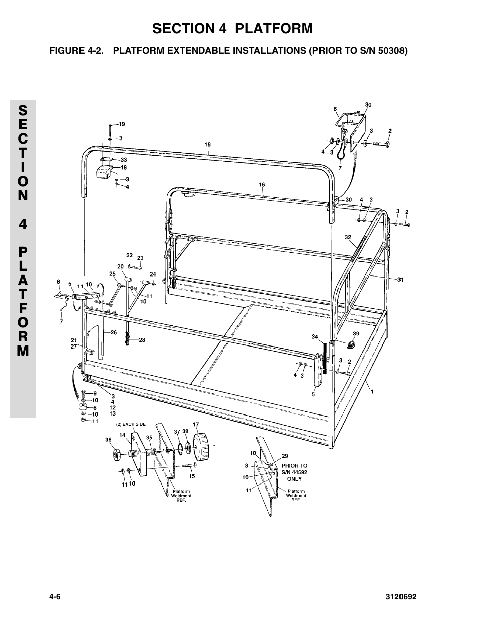JLG 40RTS ANSI Parts Manual User Manual | Page 130 / 220