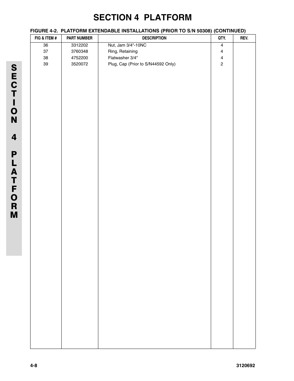 JLG 40RTS ANSI Parts Manual User Manual | Page 132 / 220