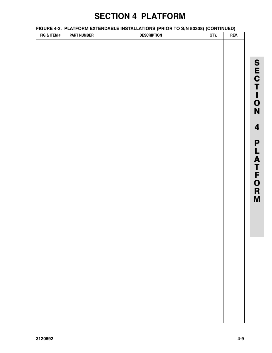 JLG 40RTS ANSI Parts Manual User Manual | Page 133 / 220