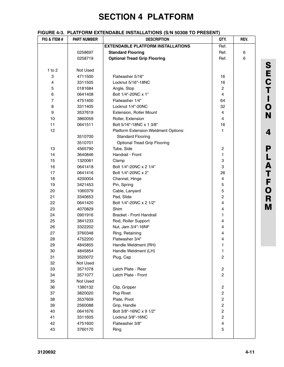 JLG 40RTS ANSI Parts Manual User Manual | Page 135 / 220