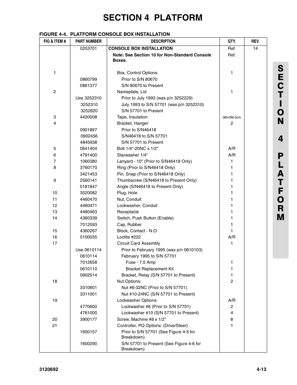 JLG 40RTS ANSI Parts Manual User Manual | Page 137 / 220