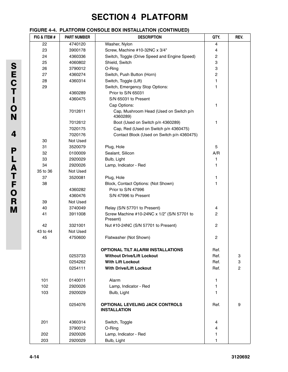 JLG 40RTS ANSI Parts Manual User Manual | Page 138 / 220