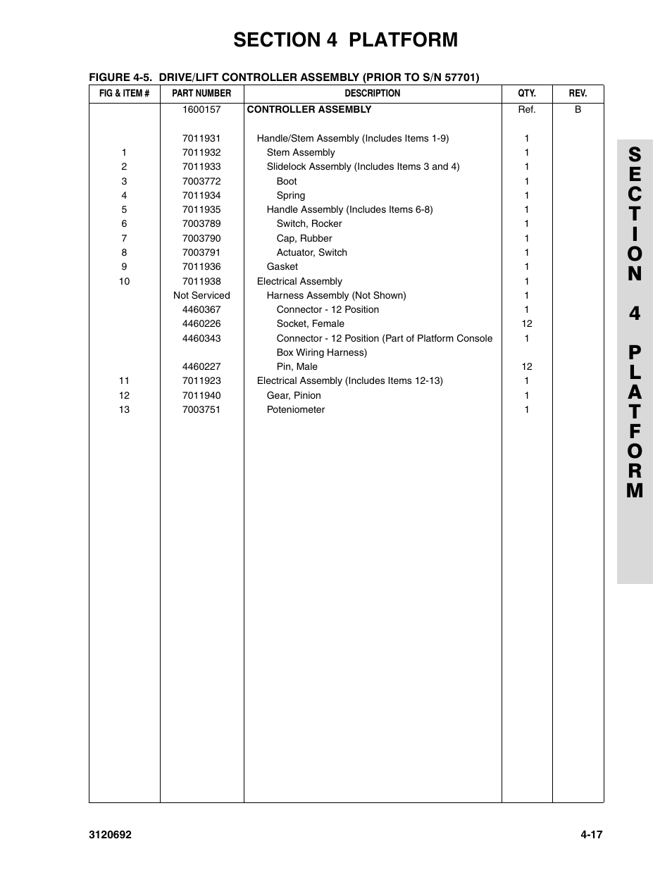 JLG 40RTS ANSI Parts Manual User Manual | Page 141 / 220