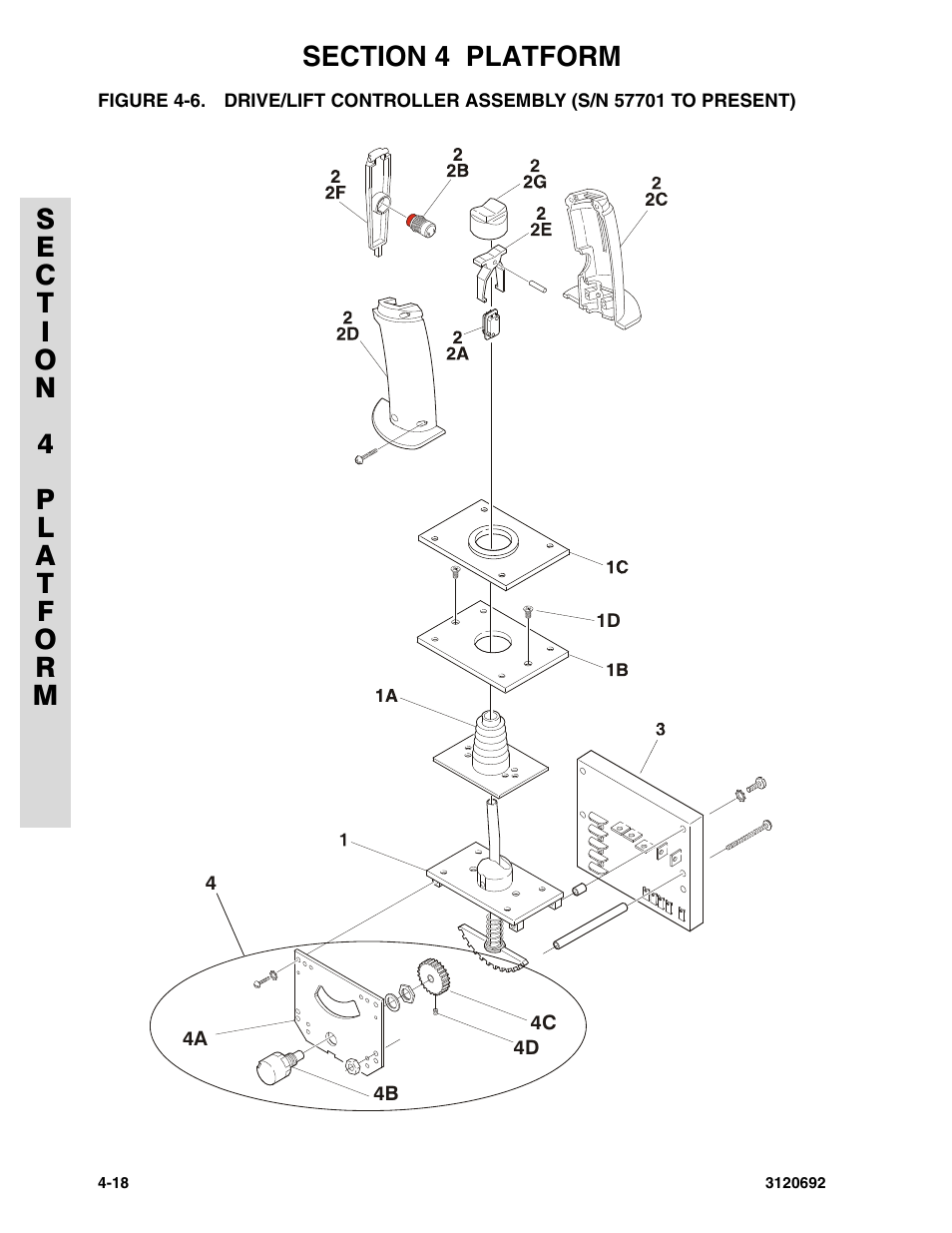 JLG 40RTS ANSI Parts Manual User Manual | Page 142 / 220