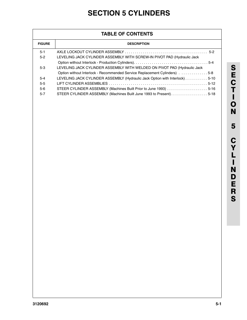 Section 5 cylinders, Section 5 - cylinders -1 | JLG 40RTS ANSI Parts Manual User Manual | Page 145 / 220