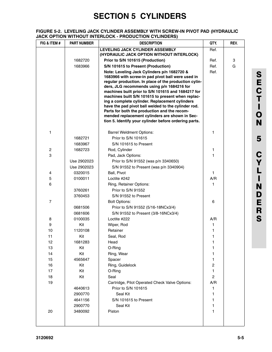 JLG 40RTS ANSI Parts Manual User Manual | Page 149 / 220