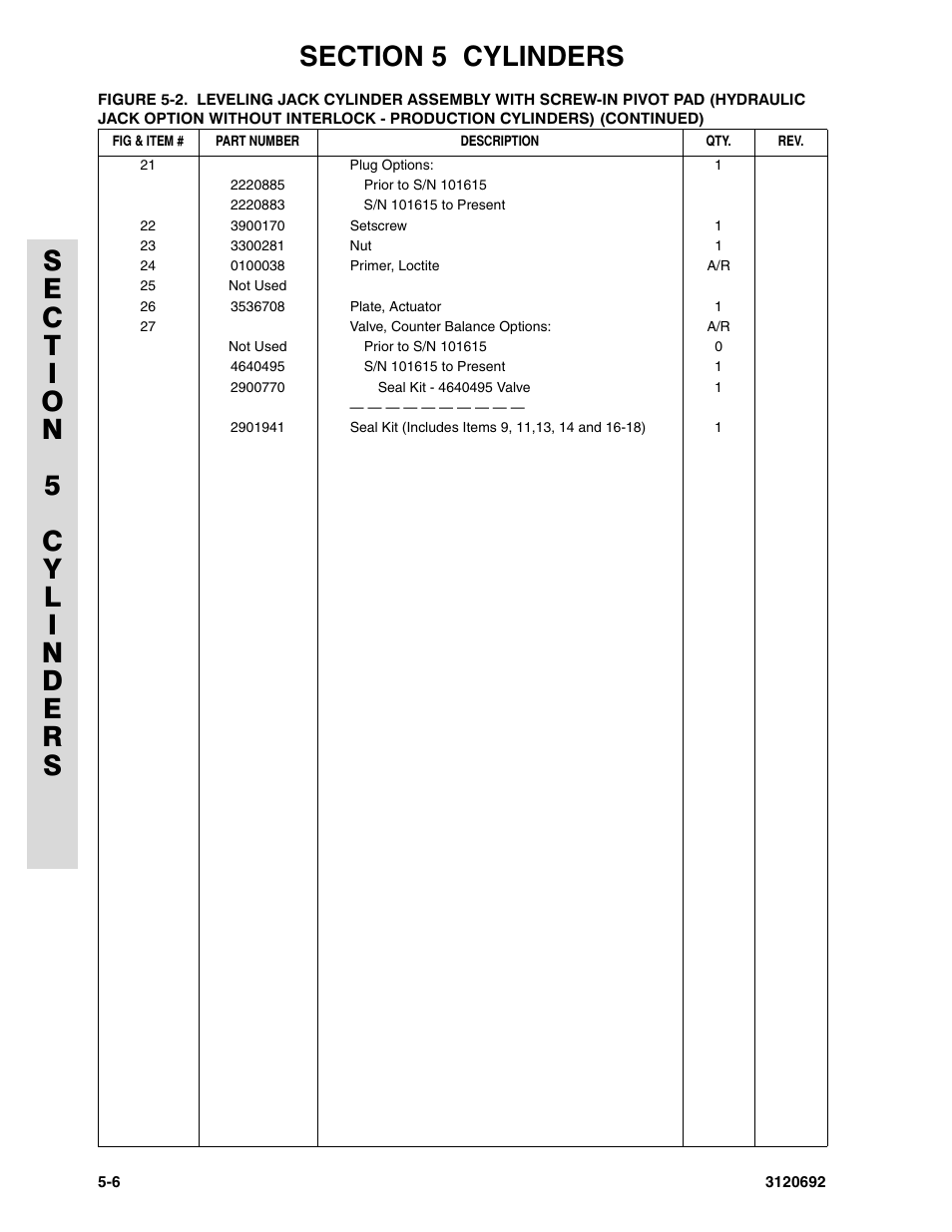 JLG 40RTS ANSI Parts Manual User Manual | Page 150 / 220