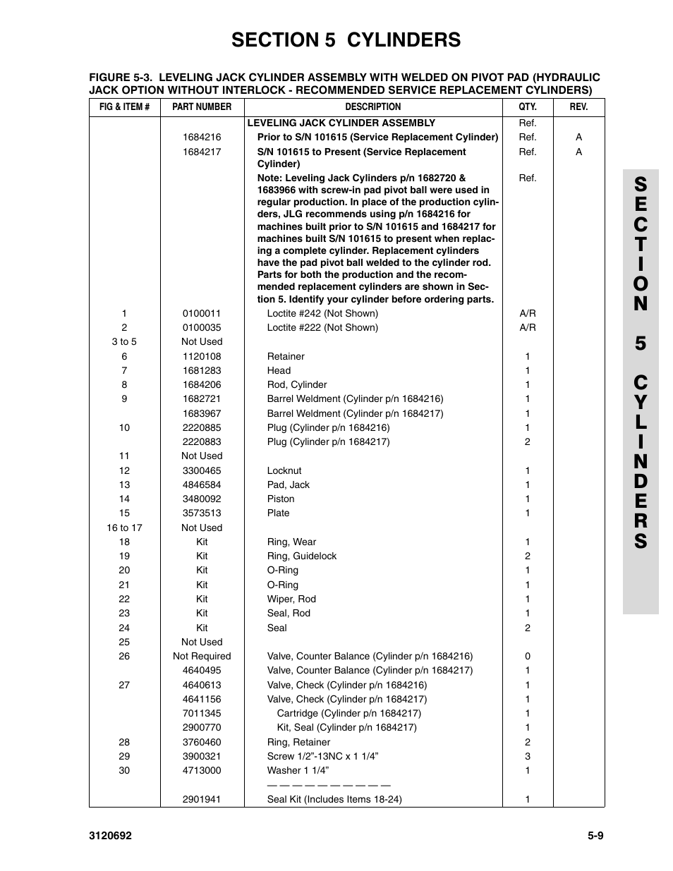 JLG 40RTS ANSI Parts Manual User Manual | Page 153 / 220